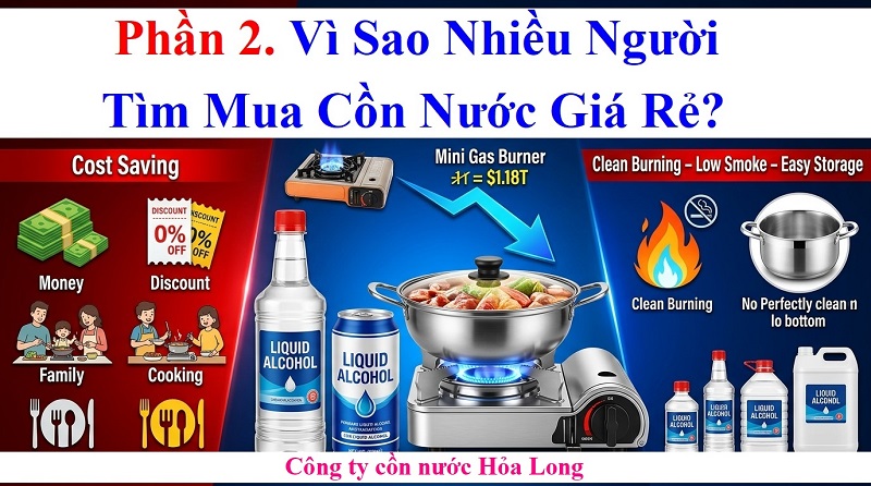 Mua Cồn Nước Giá Rẻ Ở Đâu Uy Tín, Chất Lượng Và An Toàn?